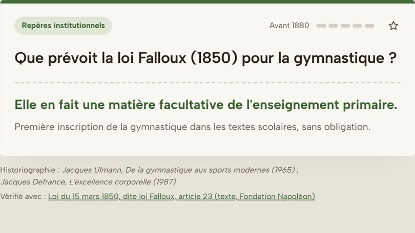 Une fiche retournée dans l’application : la réponse, son complément, l’historiographie et la ligne « Vérifié avec », qui donne la source : la loi du 15 mars 1850, article 23.